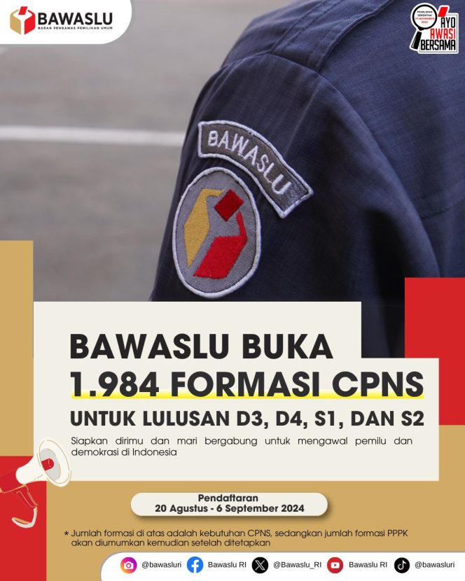 
					Bawaslu Membuka Peluang 1.984 formasi CPNS 2024 Mendatang